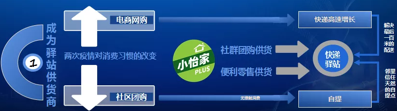 融桂尊龙凯时人生就搏——“双百行动”示范企业 